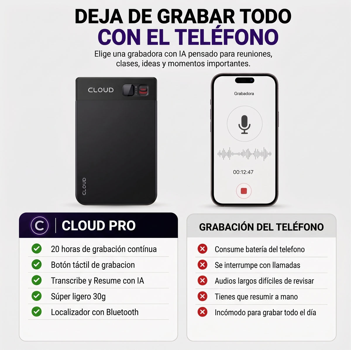 Cloud Note Pro - Grabadora con IA