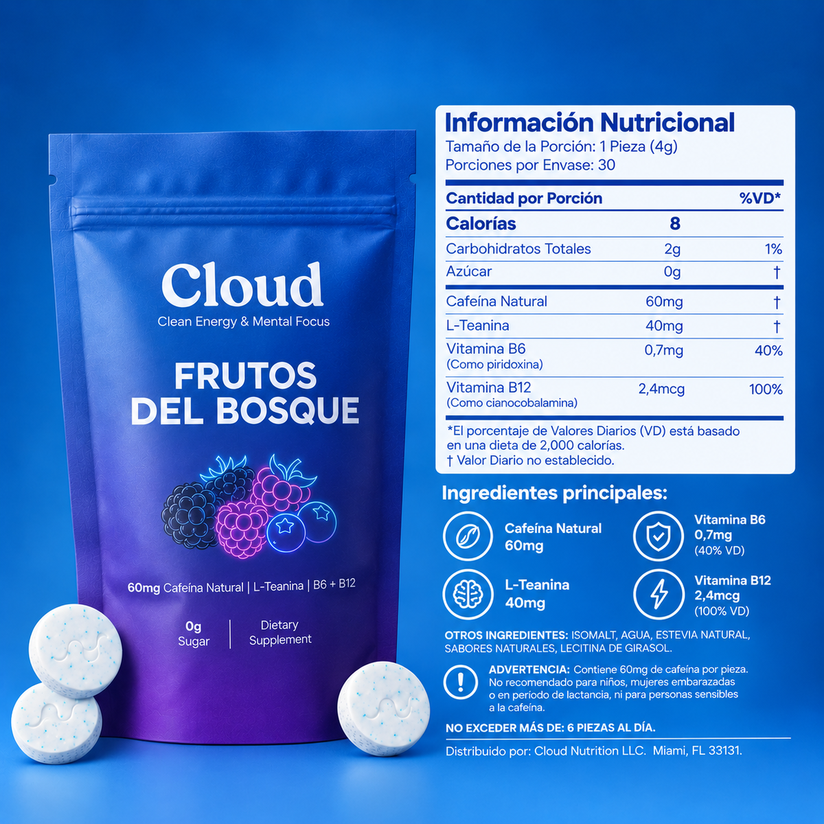 Chicle de Energia y Focus