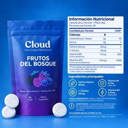 Chicle de Energia y Focus